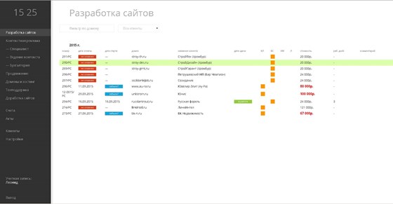 Вебсайты: Система учёта студии VisualWeb