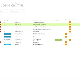 Вебсайты: Система учёта студии VisualWeb